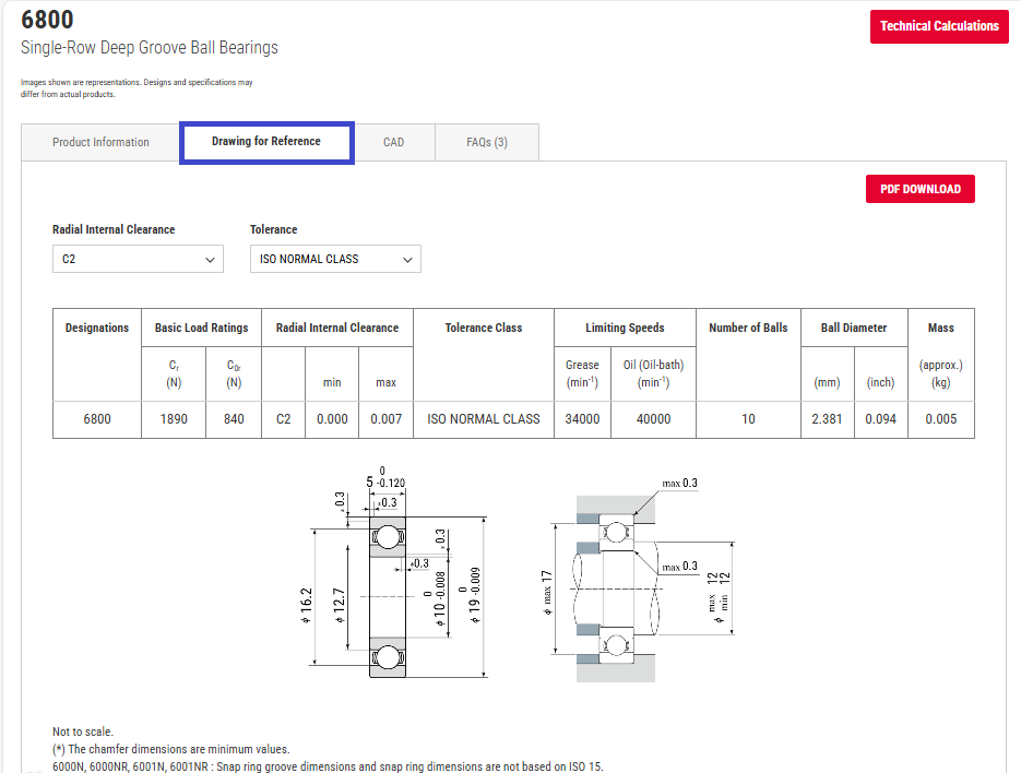 Drawing for Reference download screen
