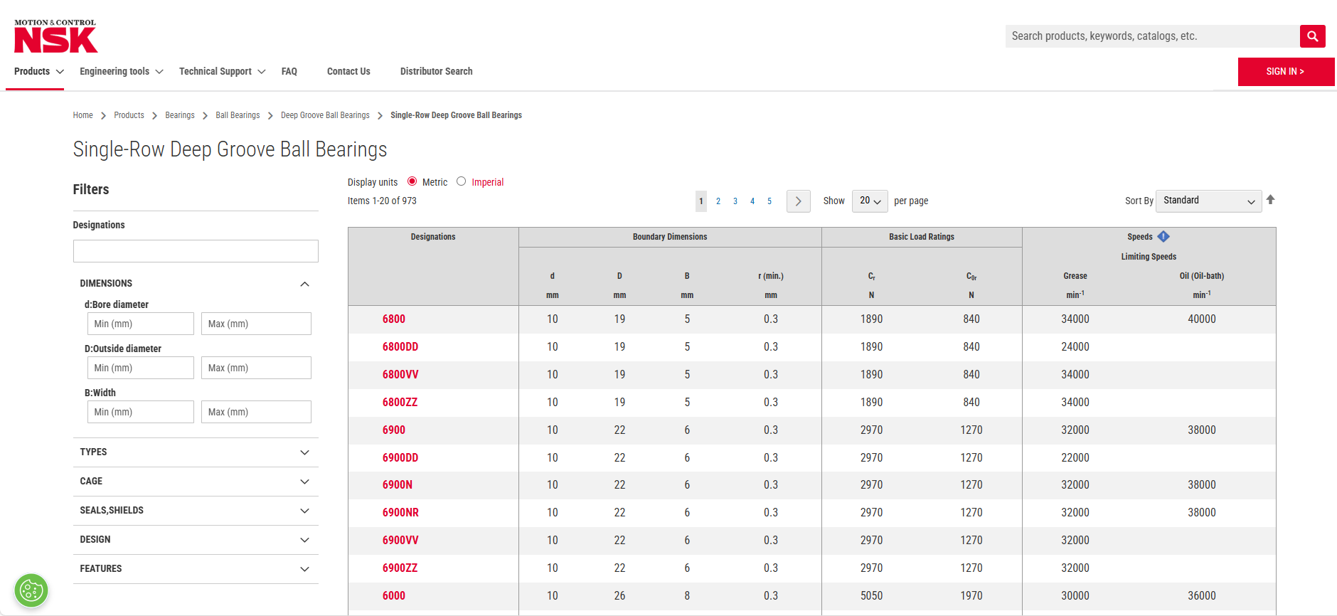 Screen for selecting from the product tree